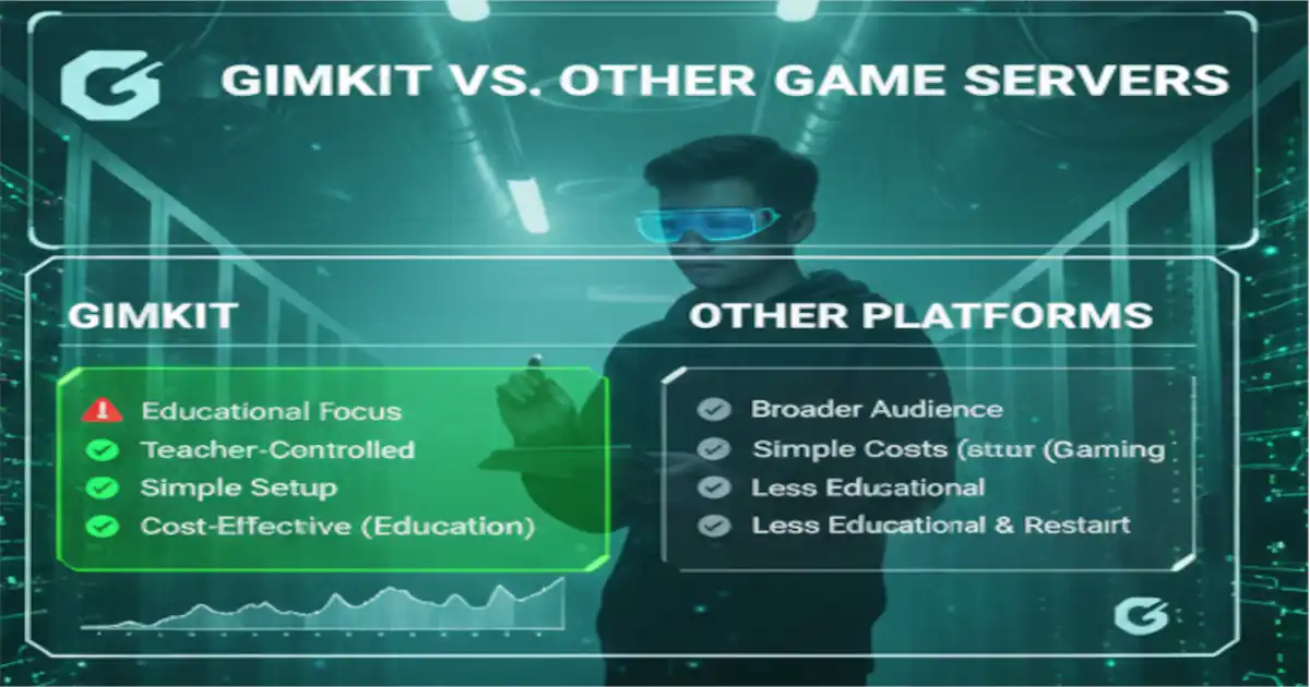 Gimkit Server Guide: Status, Fixes & Hosting Tips